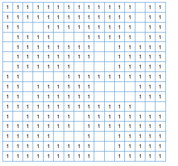 and Cell Matrices: 1. Figure-1: 2. Figure-2: 3. Logic Equation: 4. Table
