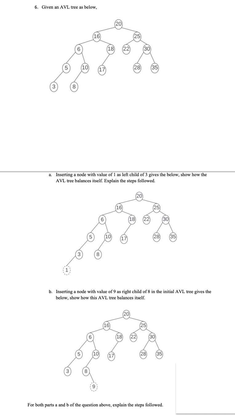  a. Inserting a node with value of 1 as left child