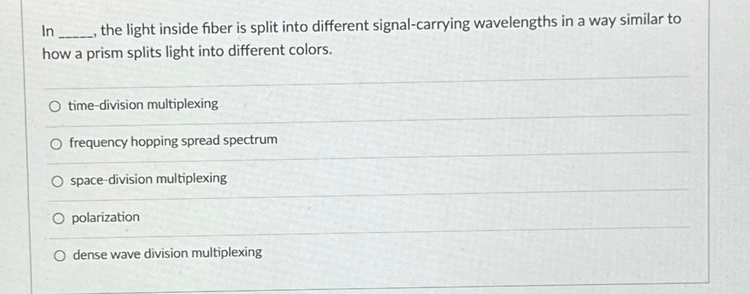  In the light inside fiber is split into different signal-carrying wavelengths