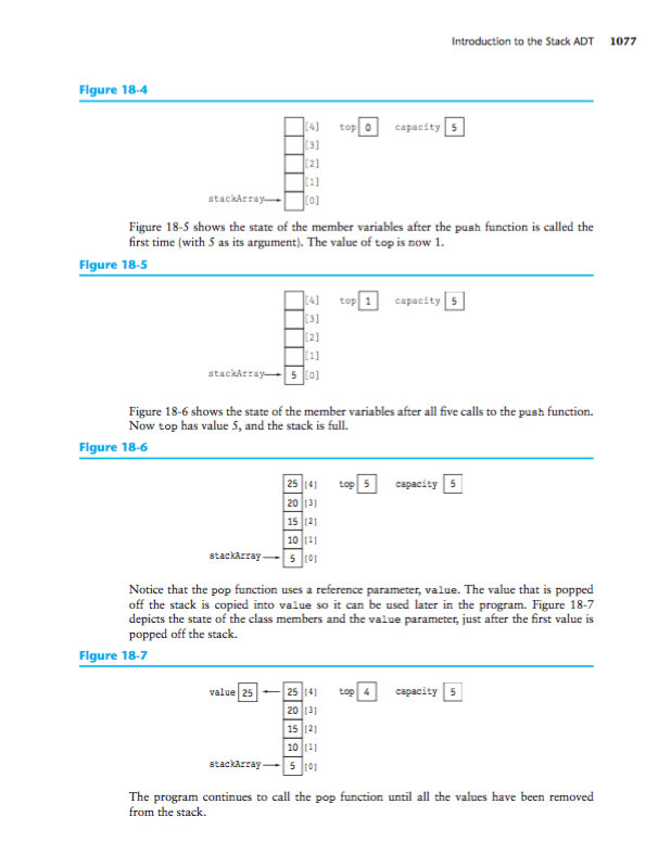 A Unique Stack is a special kind of stack that only allows