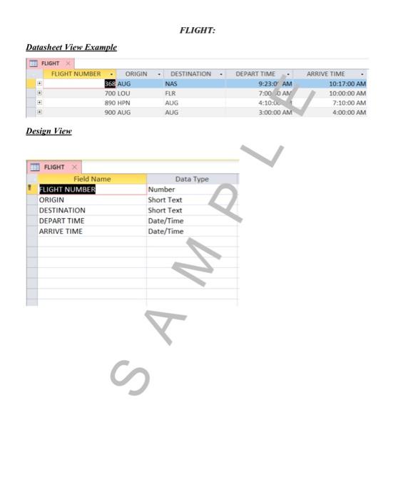 the solution and instructions for the database table. Examples are below. It