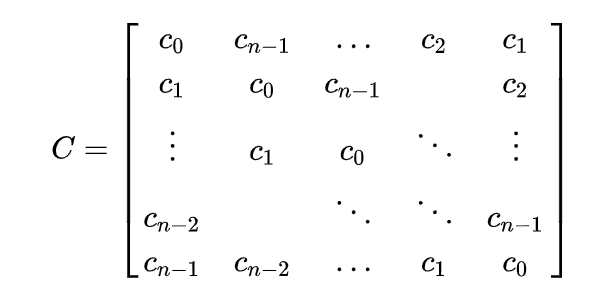 In Matlab, given a row vector x = [ 1 2 3