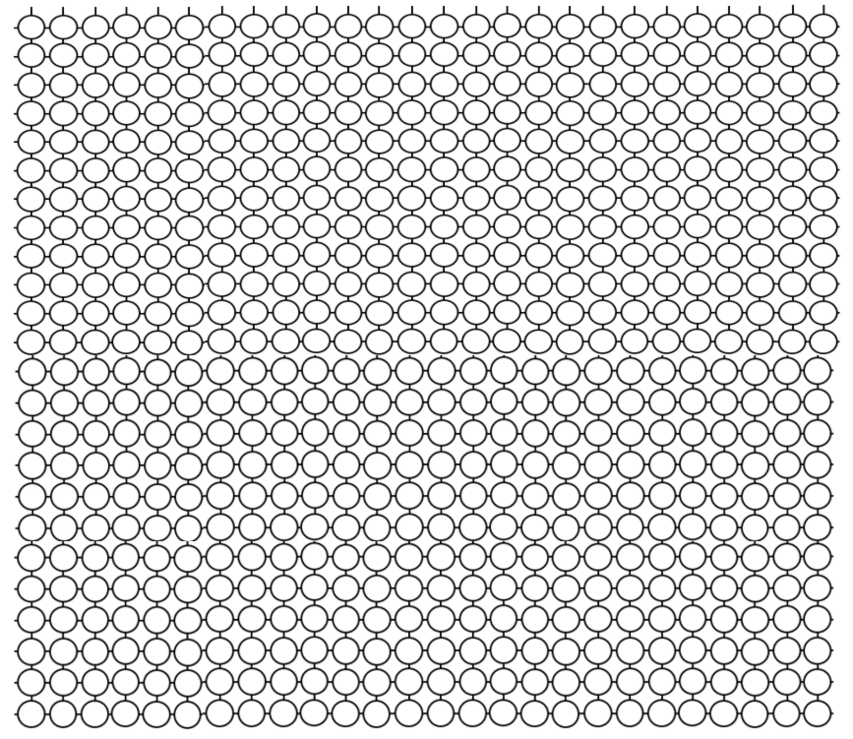  Compute the pixel co-ordinates for a circle centred at (0,0) with