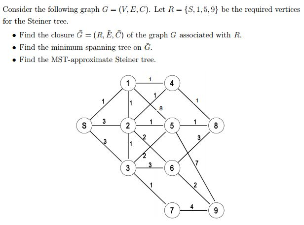 Consider the following graph G = (V, E, C). Let R =