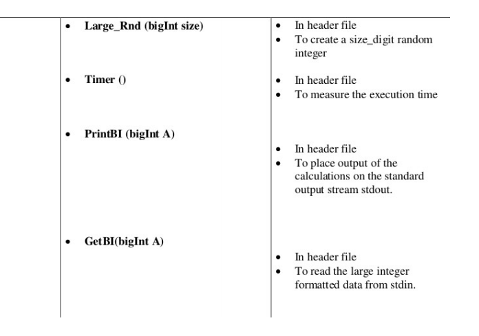 Karatsuba, and the Toom-Cook. I want to start by organizing this way