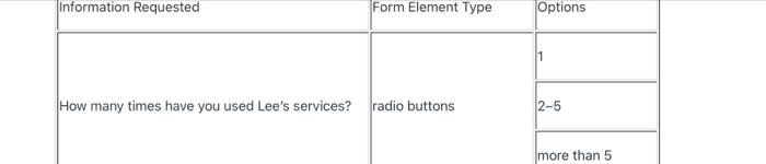 can. Below is an example of a template. Thank you. Create a