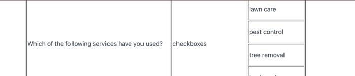 Customer Satisfaction Survey for the Lee's Landscape business site. The survey should