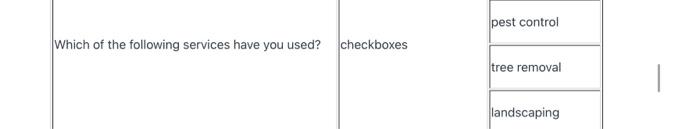 include the following information: Information Requested Form Element Type Options 1 Information