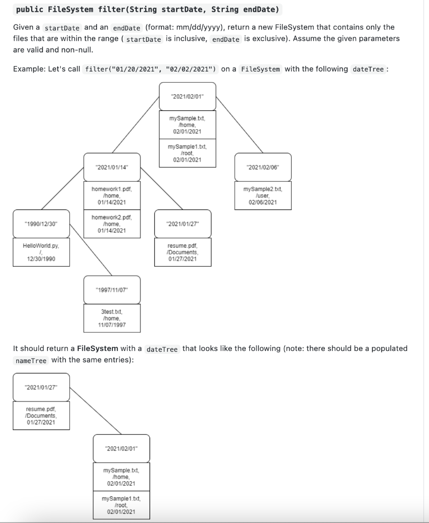 a class to be implemented import java.util.List; import java.util.ArrayList; import java.util.LinkedList; import