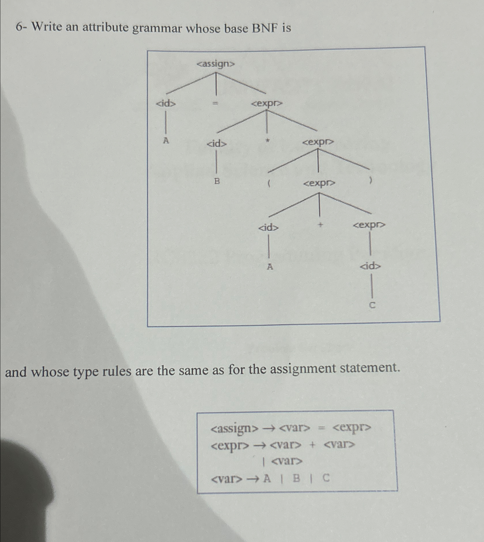  6- Write an attribute grammar whose base BNF is and whose