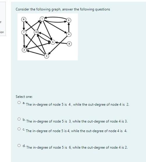  Analysis design and algorithm Consider the following graph, answer the following