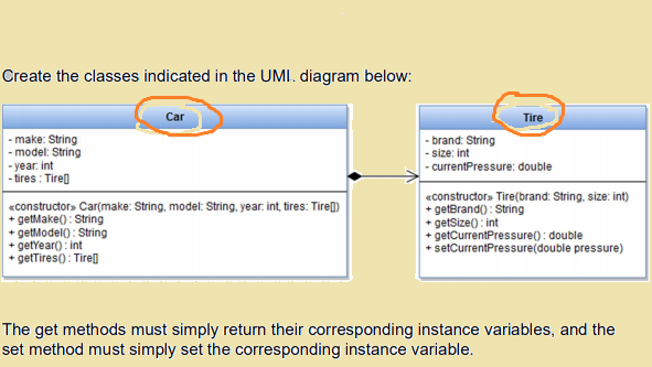 I need a java code programme for this compostion uml diagram .