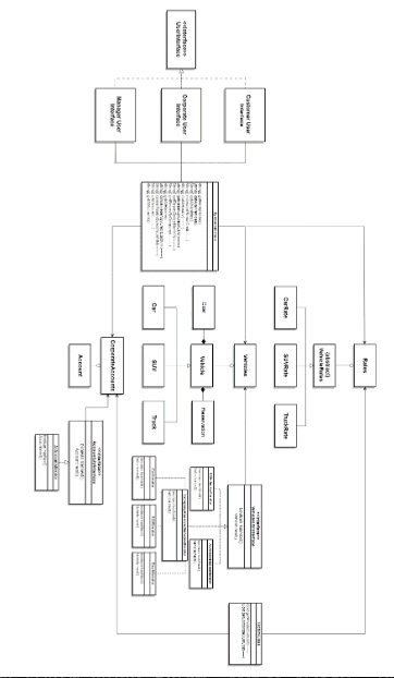 period of days, weeks, or months. Monthly rentals are cheaper (on a