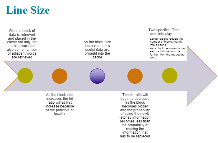 cases. Use a format similar to what we followed in the class