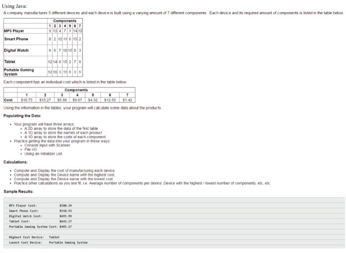 Using Java: A company manufactures 5 different devices and each device