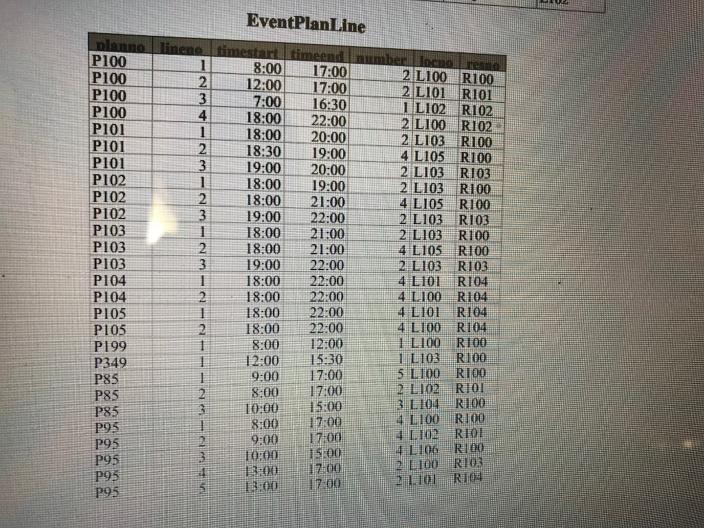 date, and activity of event plans meeting the following two conditions: (1)