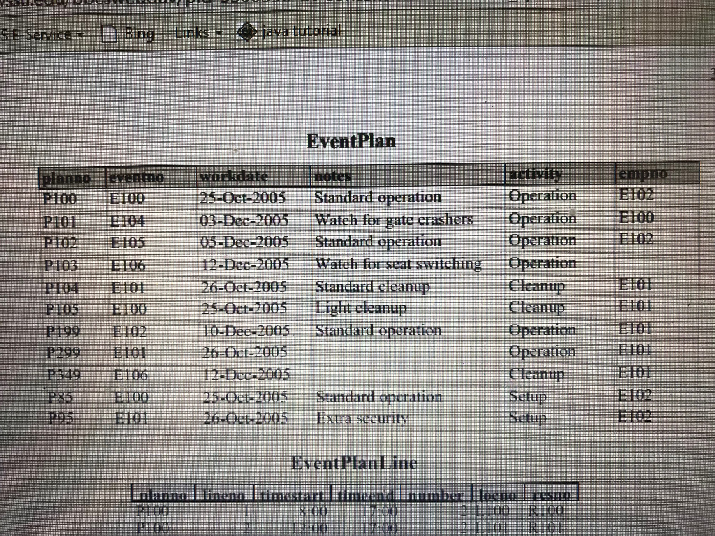 the work date is in October 2005 and (2) the event is