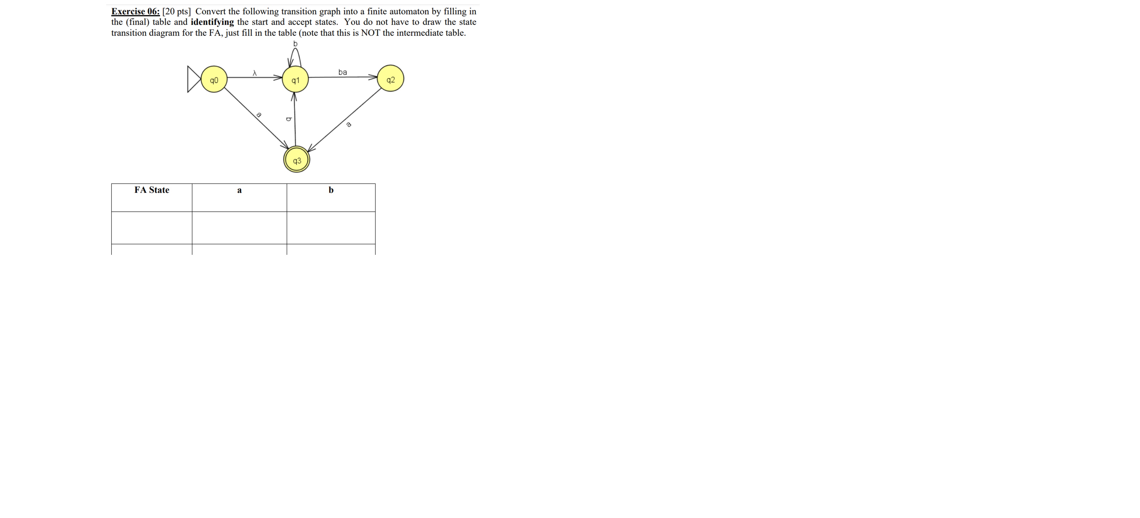 Please do not copy from other chegg question and please explain your