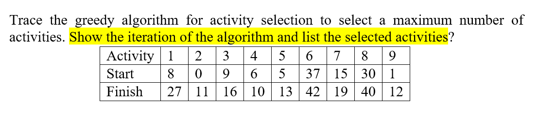 Trace the greedy algorithm for activity selection to select a maximum