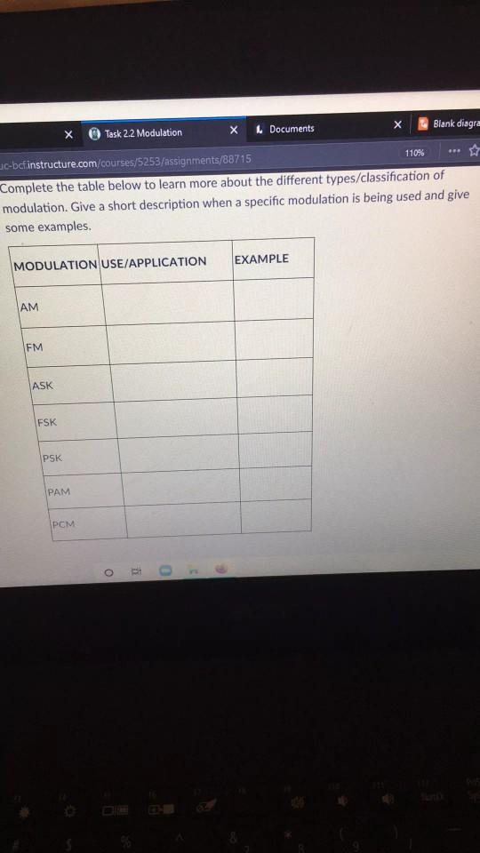Task 2.2 Modulation Documents Blank diagra 110% ic-bcfinstructure.com/courses/5253/assignments/88715 Complete the table