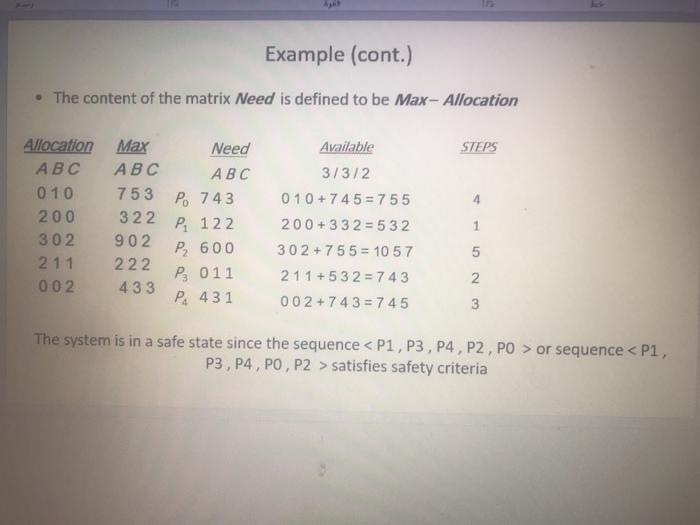 we Check that RequestAvailable (that is, (1,0,2) (3,3,2) true) Allocation Need Available