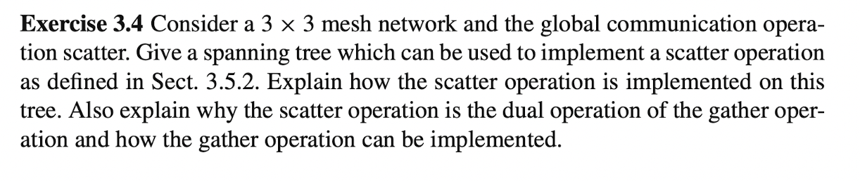 Exercise 3.4 Consider a 33 mesh network and the global communication