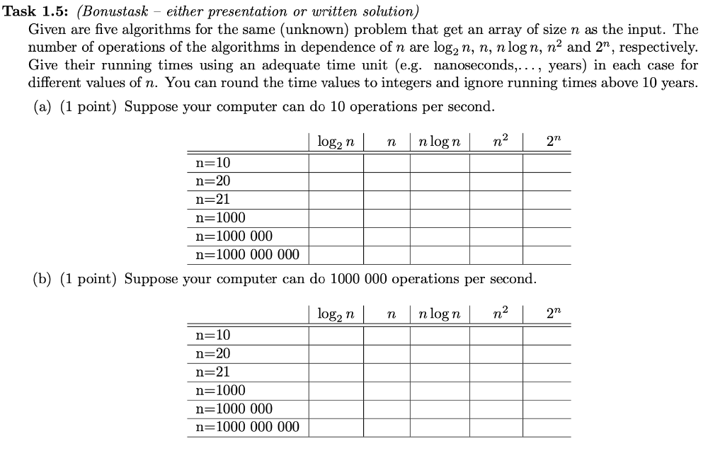  Task 1.5: (Bonustask either presentation or written solution) Given are five