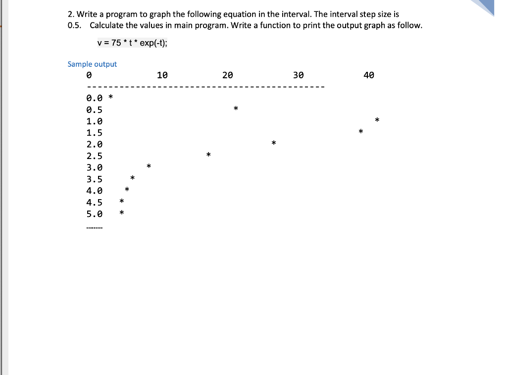 C++ homework!! 2. Write a program to graph the following equation in