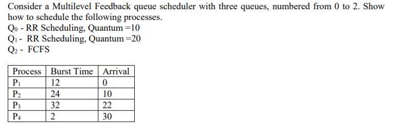  Consider a Multilevel Feedback queue scheduler with three queues, numbered from
