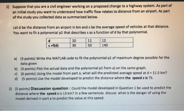 Generate data from the polynomial fit in part 1a) at points d