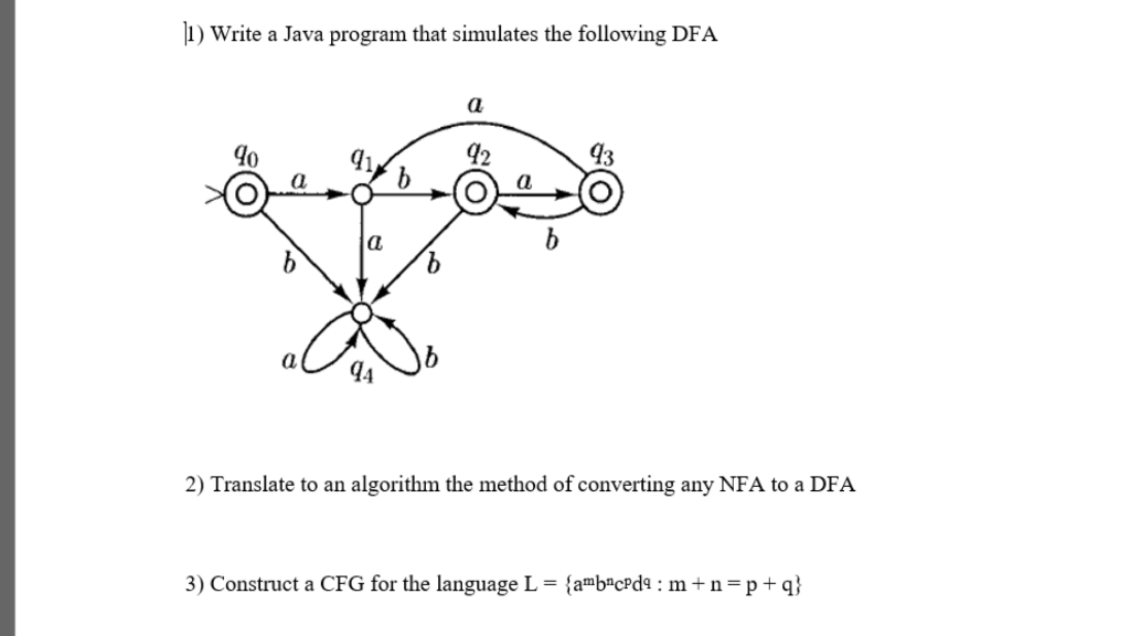  1) Write a Java program that simulates the following DFA 2)