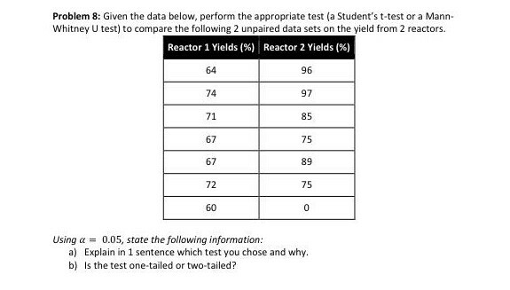 matlab code required with written solution Problem 8: Given the data below,