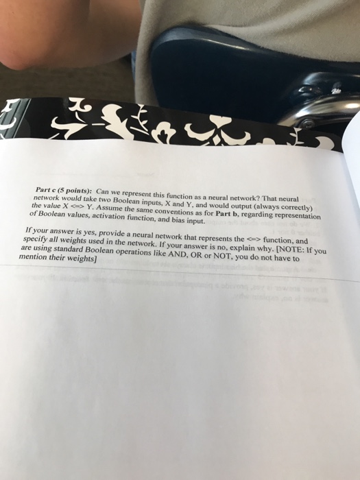  Part e (5 points): Can we represent this function as a