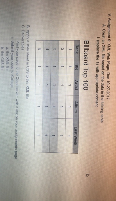  9. Assignment 9: XML Web Page, Due 10-27-2017 A. Creat an