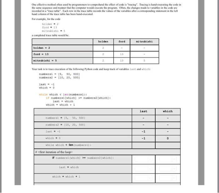 One effective method often used by programmers to comprehend the effect
