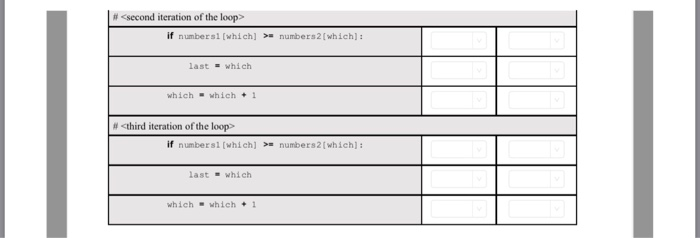 of cod is "tracing". Tracing is hand-exocuting the code in the same