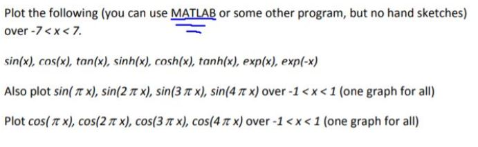  Please post code and graph, thank you. Plot the following (you