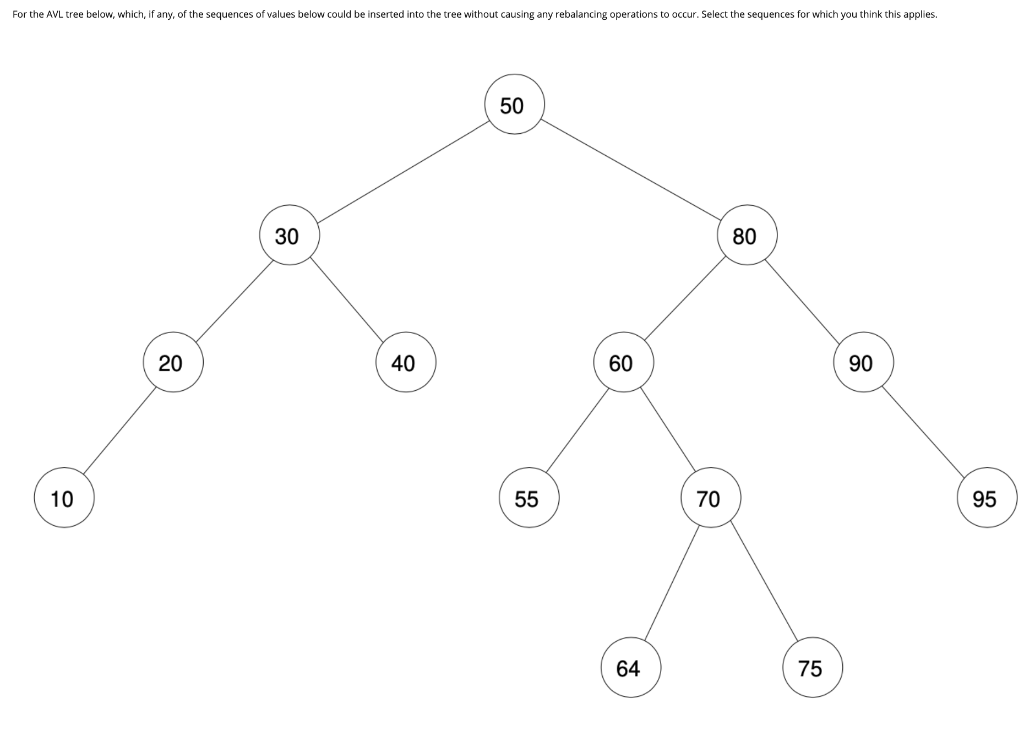 Question 1: How do you find the minimum key in a hash