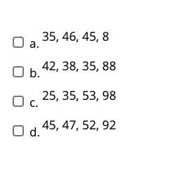 table? Question 2: For the AVL tree below, which, if any, of