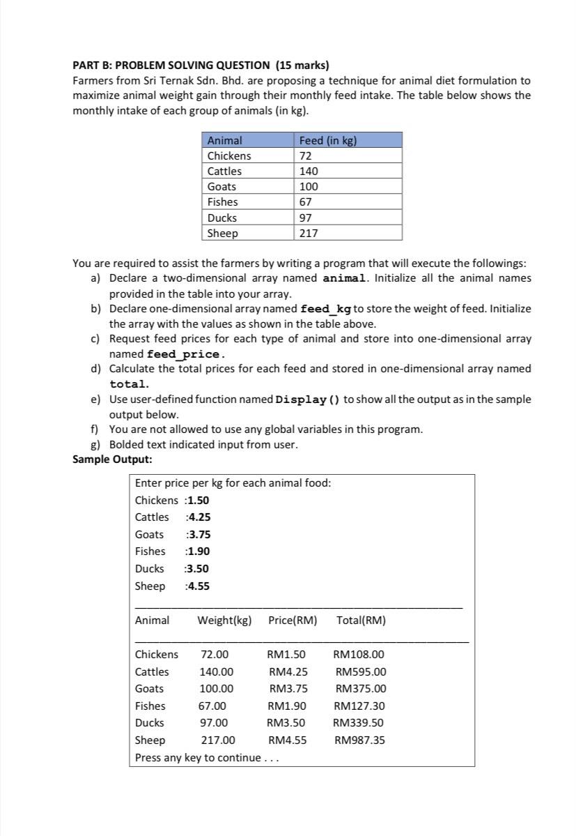 PART B: PROBLEM SOLVING QUESTION (15 marks) Farmers from Sri Ternak