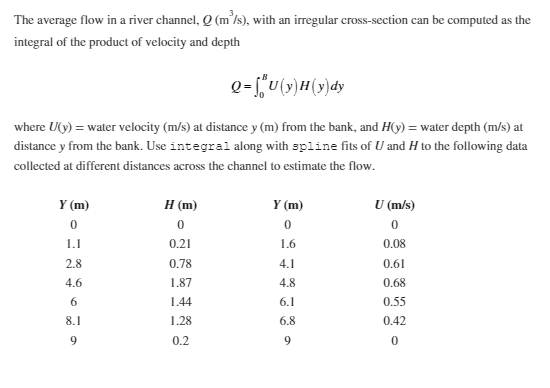 Please do this in Matlab! Thank you The average flow in a