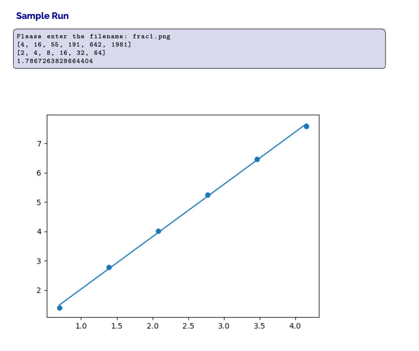 in 2D space, calculating the fractal dimension returns a number between 1(a