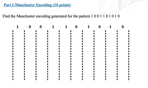 Part I-Manchester Encoding (10 points) Find the Manchester encoding generated for