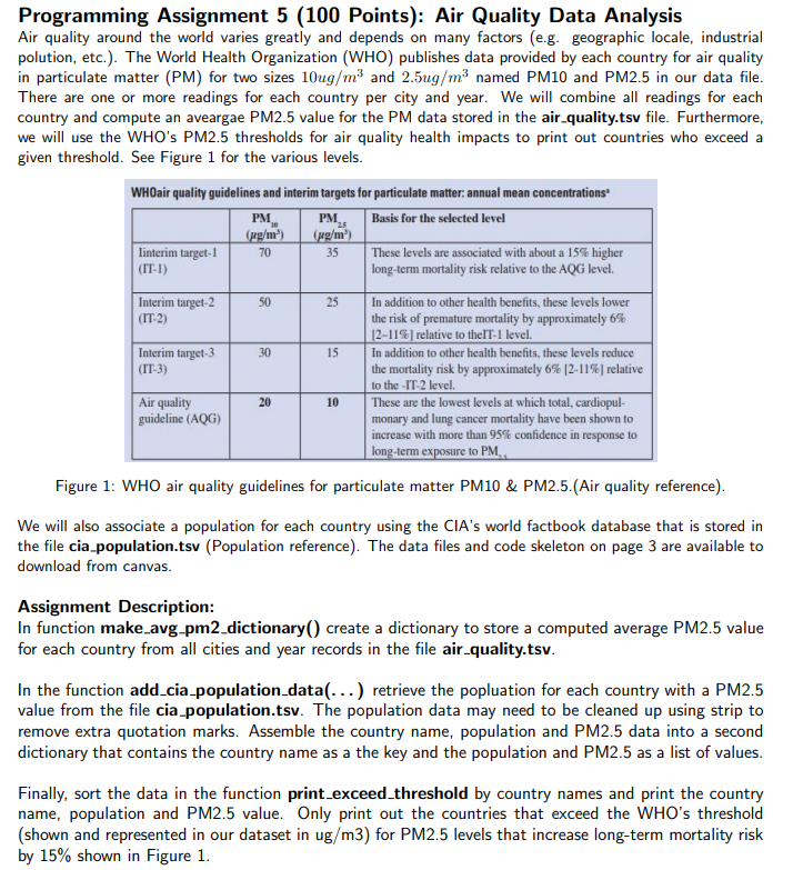 Using Python 3, please write the following code involving dictionaries. The first