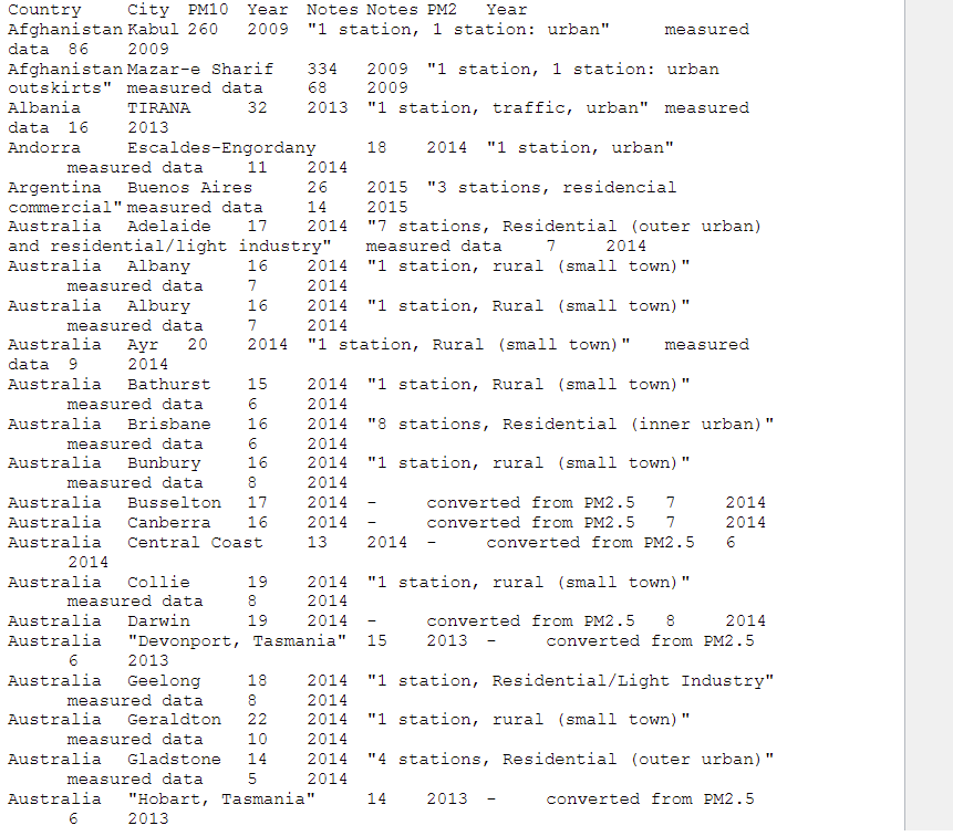 only attached the first few pages, and that should give you sufficient