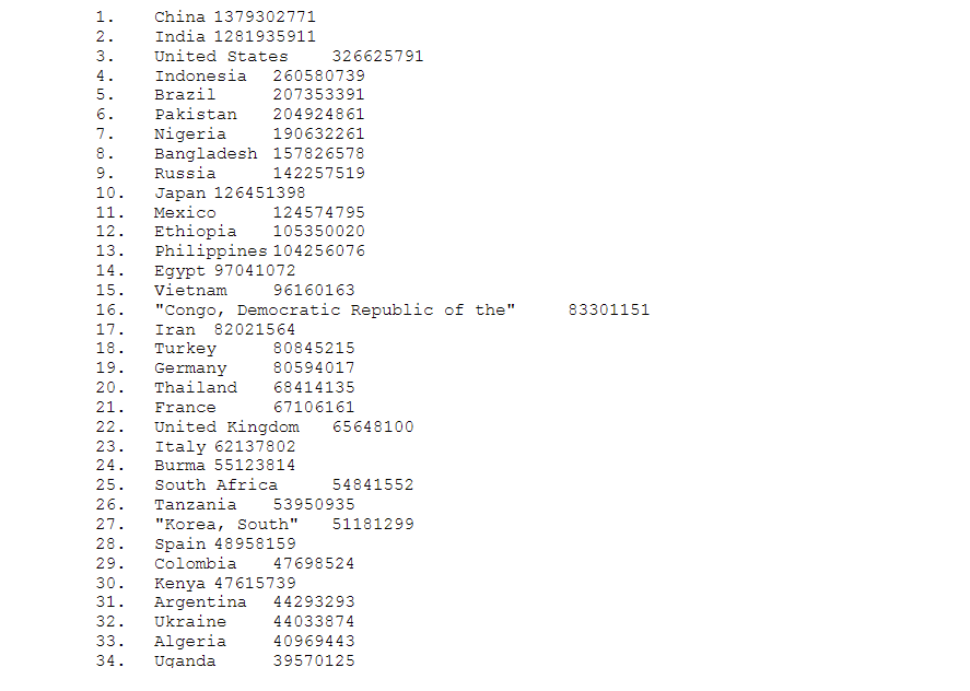 quality data # and returns a dictionary of average air quality #