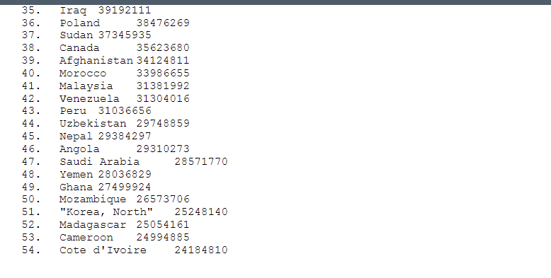 def make_avg_pm2_dictionary(): # # your code goes here # return {} #