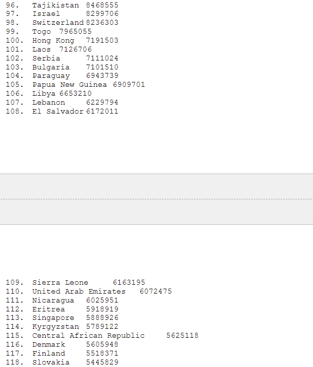 (aqd) # and returns a dictionary with the population and air quality