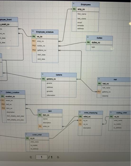 each table. The Data Dictionary should include: Table Name Column Name (Choose