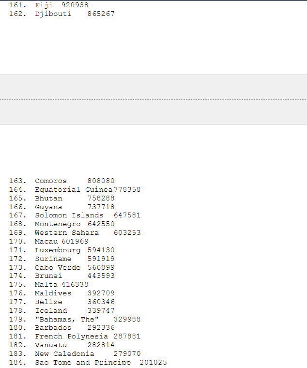 def add_cia_population_data(aqd): # # your code goes here, clean up the data